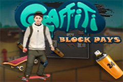 Слоты Twisted Fairytales