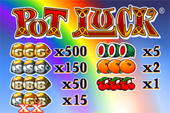 Слоты Северного полюса